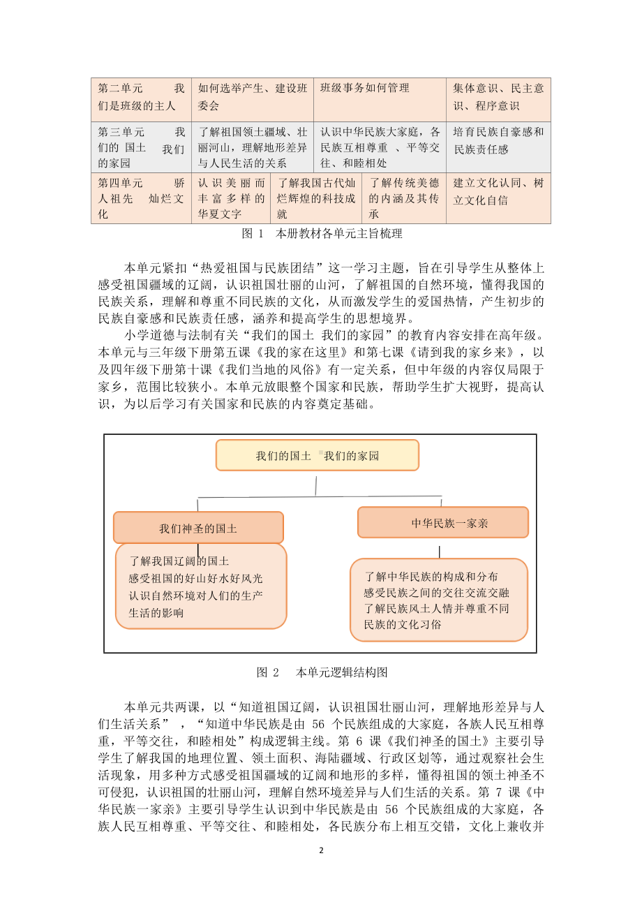 [信息技术2.0微能力]：小学五年级道德与法治上（第三单元）辽阔的国土-中小学作业设计大赛获奖优秀作品-《义务教育道德与法治课程标准（2022年版）》.docx_第3页