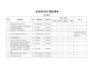 发改局四办事项清单参考范本.doc