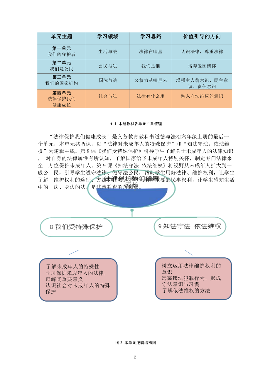 [信息技术2.0微能力]：小学六年级道德与法治上（第四单元）-中小学作业设计大赛获奖优秀作品-《义务教育道德与法治课程标准（2022年版）》.docx_第3页