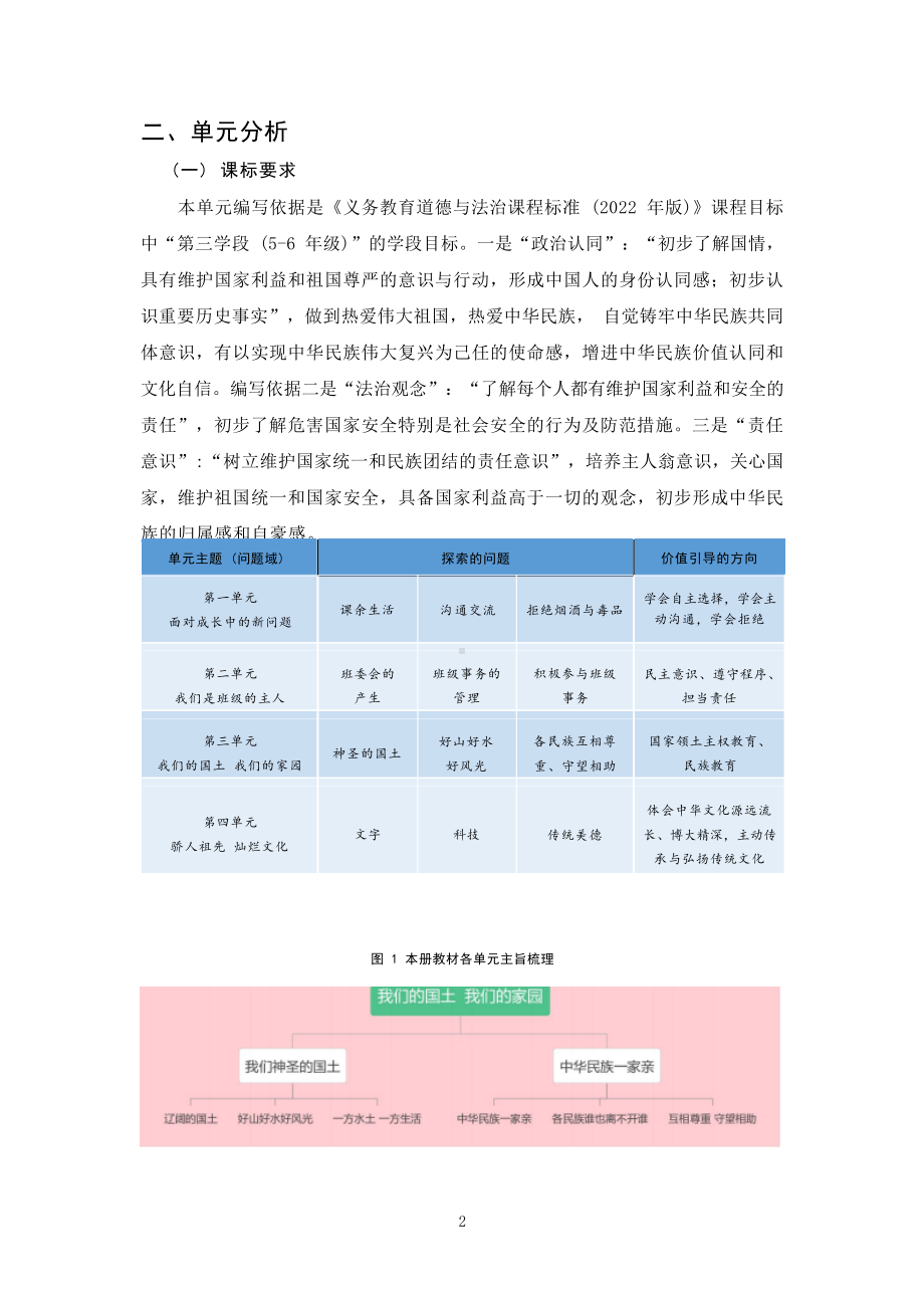 [信息技术2.0微能力]：小学五年级道德与法治上（第三单元）好山好水好风光-中小学作业设计大赛获奖优秀作品-《义务教育道德与法治课程标准（2022年版）》.docx_第3页