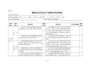 服装企业安全生产标准化评定标准参考范本.doc