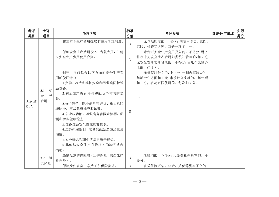 服装企业安全生产标准化评定标准参考范本.doc_第3页