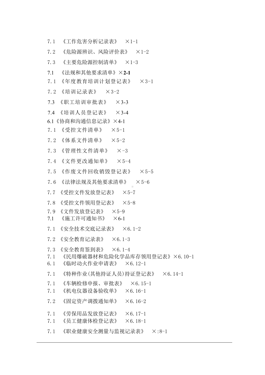 工作危害分析记录表参考范本.doc_第1页