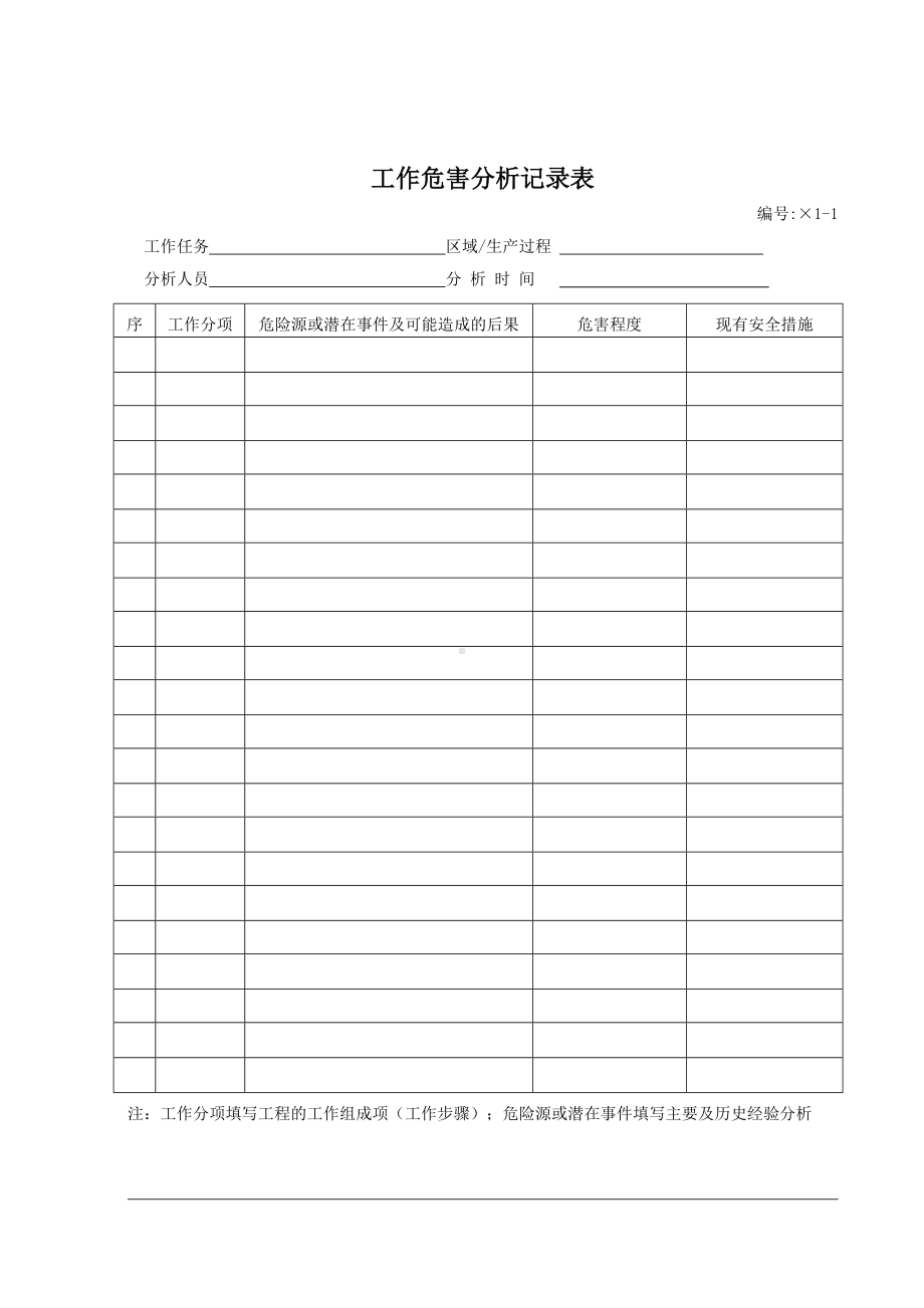 工作危害分析记录表参考范本.doc_第3页