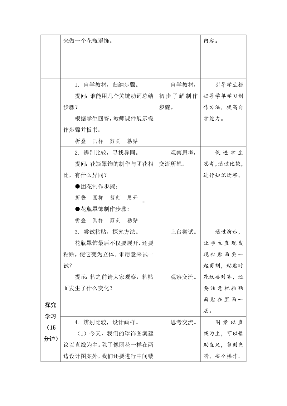 金坛区苏科版四年级上册劳动《03花瓶罩饰》教案.docx_第2页