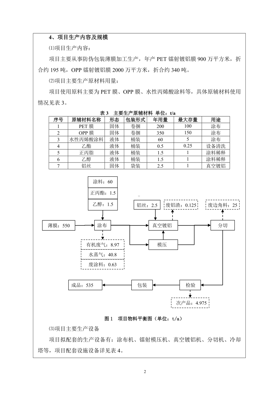 防伪包装薄膜项目环境影响报告表参考范本.doc_第3页