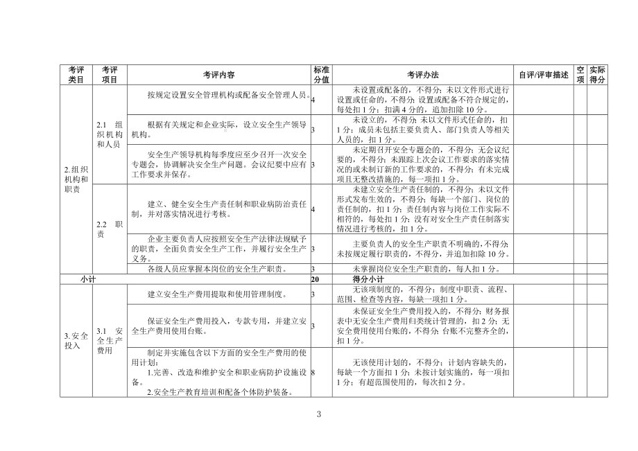 饭店业企业安全生产标准化评定标准参考范本.doc_第3页