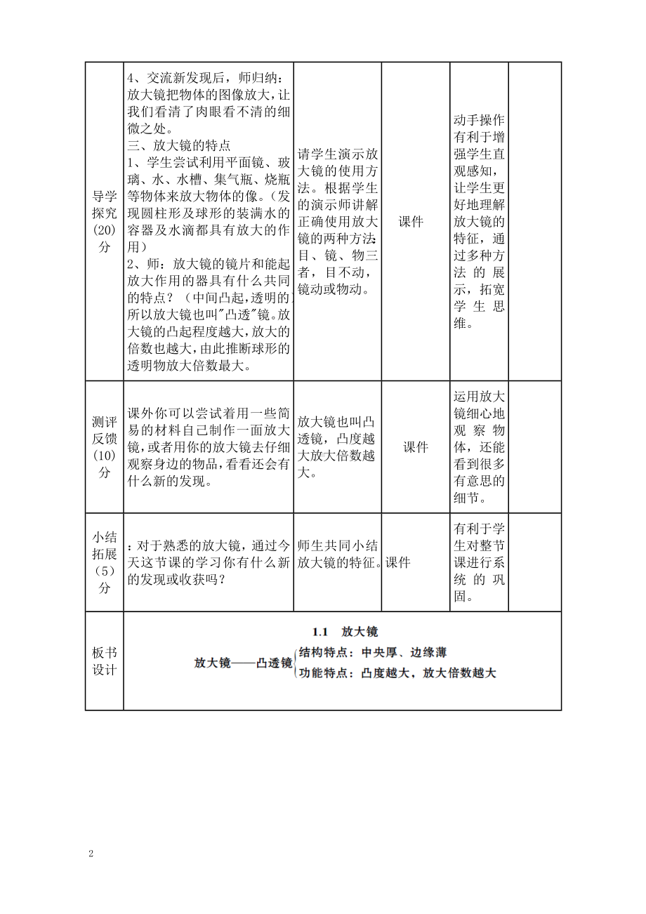 新教科版2022-2023六年级上册科学第1单元第1课《放大镜》教案.doc_第2页