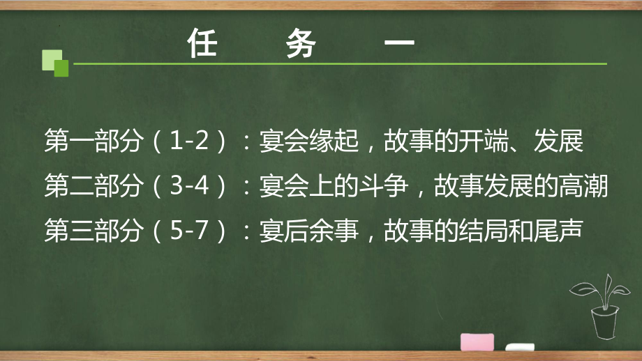 3《鸿门宴》ppt课件14张 -统编版高中语文必修下册.pptx_第3页