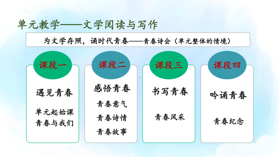 3.2《哦香雪》ppt课件15张 -统编版高中语文必修上册.pptx_第2页