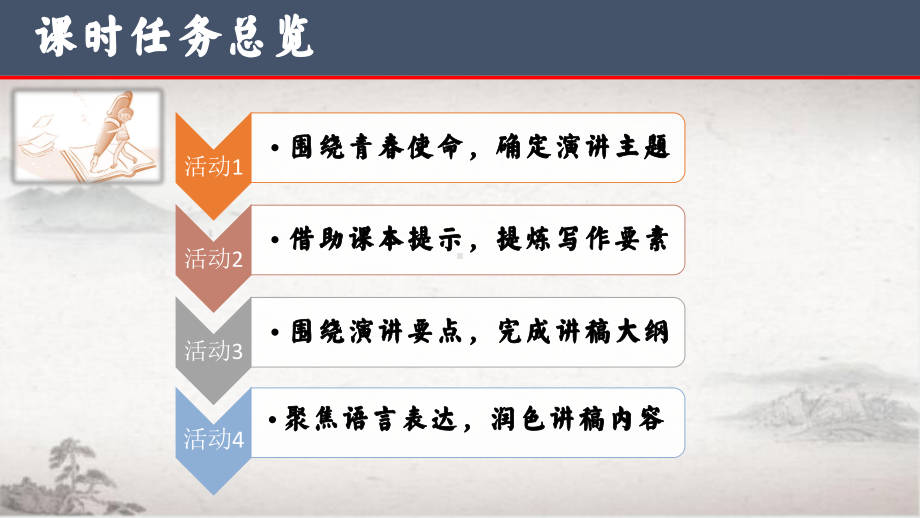 统编版高中语文必修下册学写演讲稿ppt课件23张.pptx_第3页