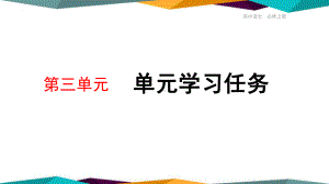 第三单元单元学习任务ppt课件27张-统编版高中语文必修上册.pptx