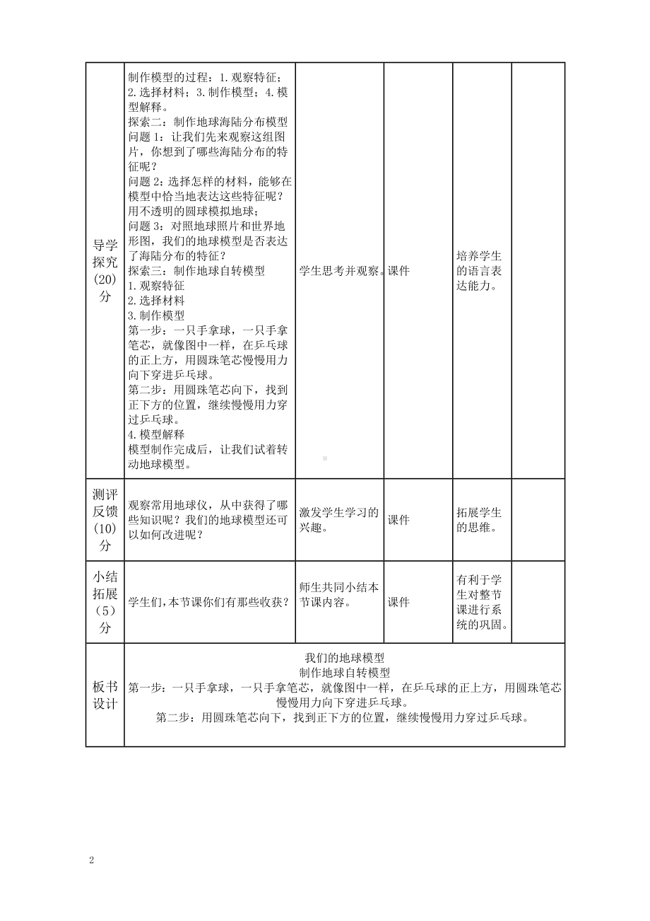 新教科版2022-2023六年级上册科学第2单元第1课《我们的地球模型》教案.doc_第2页