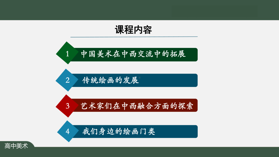 6.1 交流与传承-东西文化碰撞中的艺术嬗变 ppt课件-新人美版（2019）高中美术《美术鉴赏》.pptx_第2页