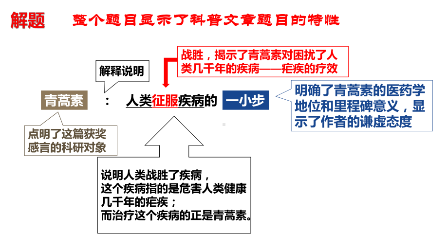 7.1《青蒿素：人类征服疾病的一小步》ppt课件36张 -统编版高中语文必修下册.pptx_第2页