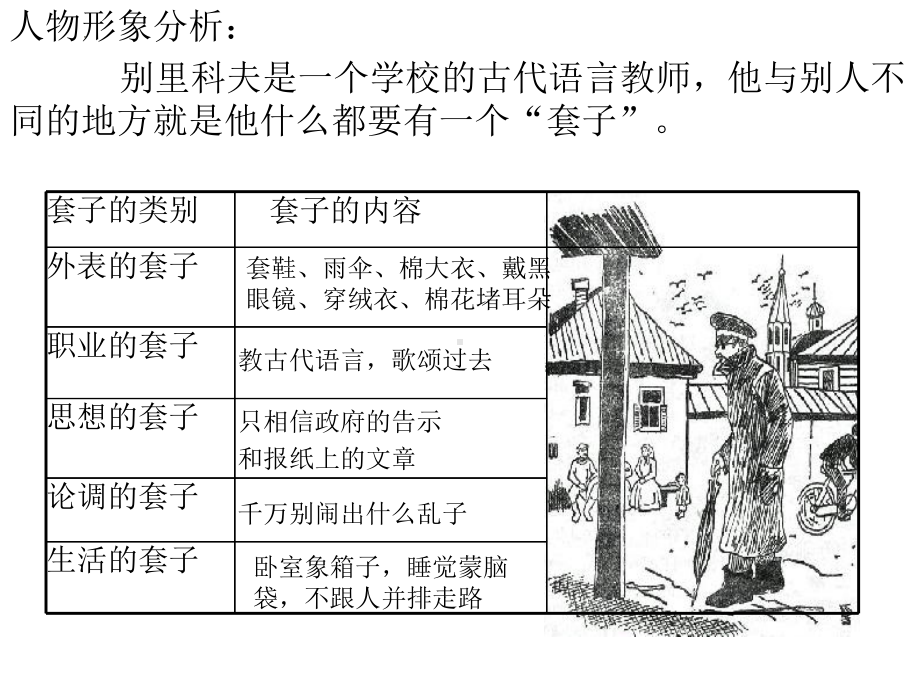 13.2《装在套子里的人》ppt课件20张 -统编版高中语文必修下册.pptx_第3页