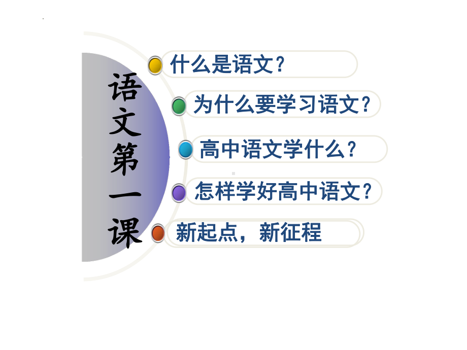 开学第一课《让学生爱上语文、重视语文》ppt课件37张-统编版高中语文必修上册.pptx_第1页