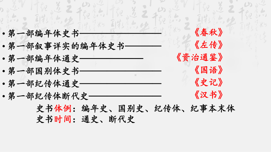 3《鸿门宴》复习ppt课件19张 -统编版高中语文必修下册.pptx_第3页