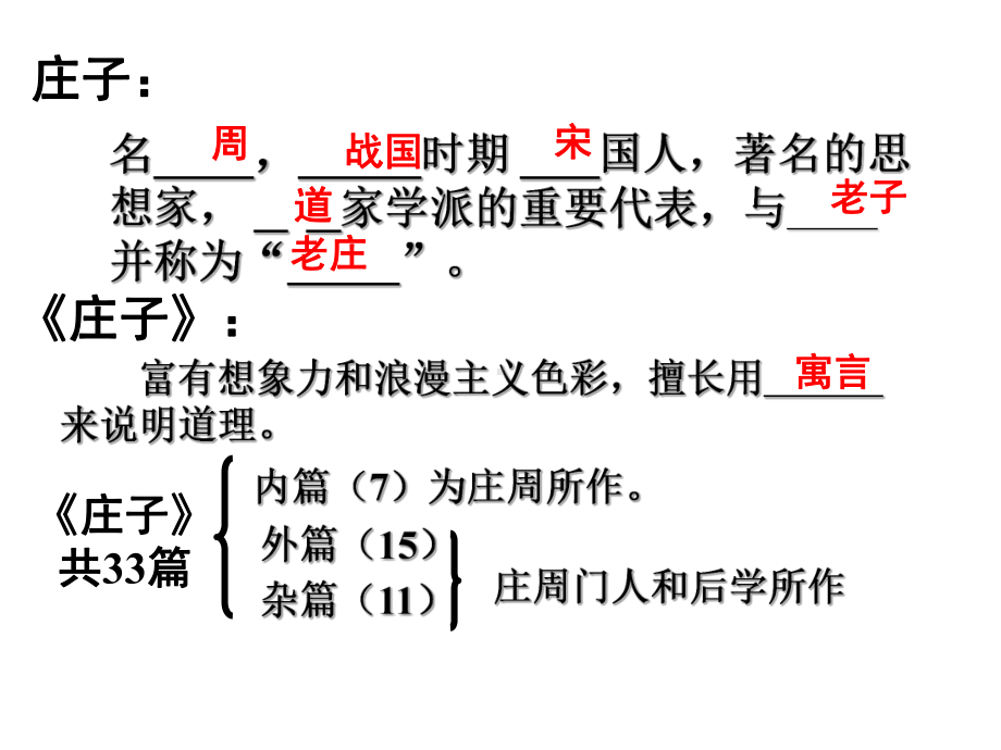 1.3庖丁解牛 ppt课件-统编版高中语文必修下册.pptx_第2页