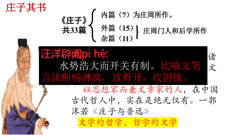 《庖丁解牛》ppt课件27张-统编版高中语文必修下册.pptx_第3页