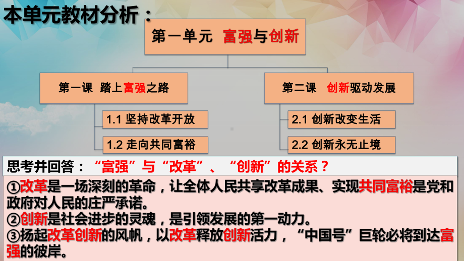 九年级上册道德与法治第一单元 富强与创新 复习课件（共88张PPT）.pptx_第2页