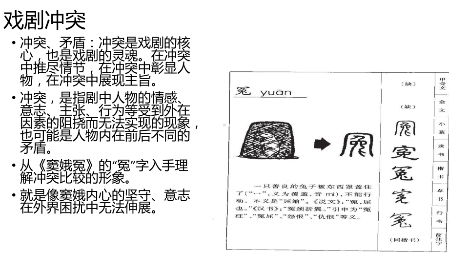 统编版高中语文必修下册第二单元戏剧知识梳理 ppt课件24张.pptx_第2页