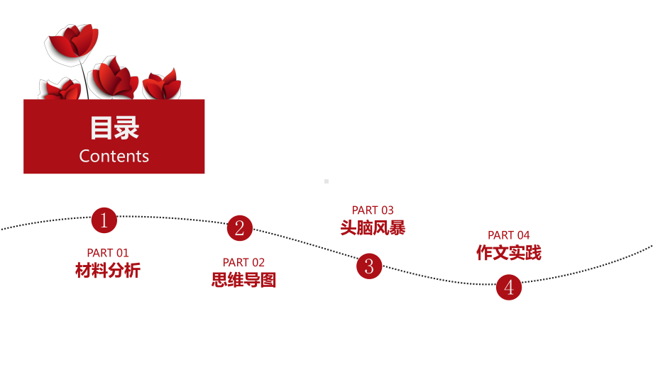 统编版高中语文必修下册议论文“理想信念奋斗”作文讲评ppt课件27张-.pptx_第2页