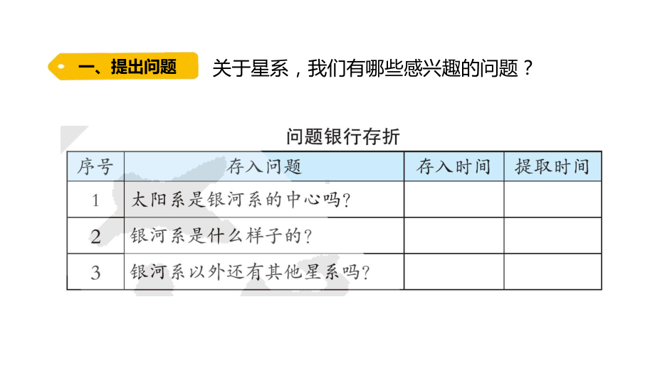 3.4星系（含练习）ppt课件-2022新大象版六年级上册《科学》.pptx_第3页