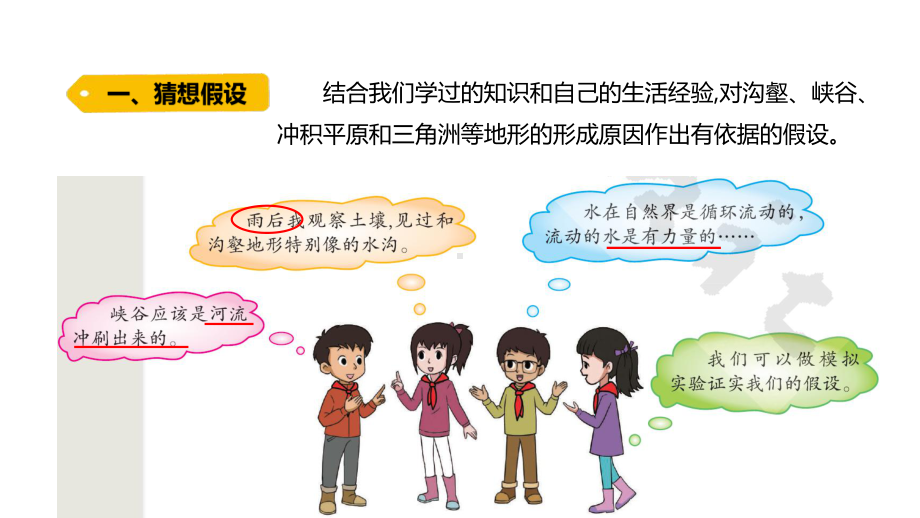 2.5 水与地表形态（含练习）ppt课件-2022新大象版六年级上册《科学》.pptx_第3页