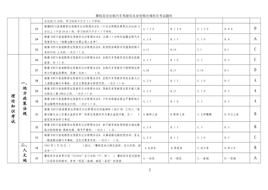 攀枝花市出租汽车驾驶员从业资格区域科目考试题库参考模板范本.doc_第3页