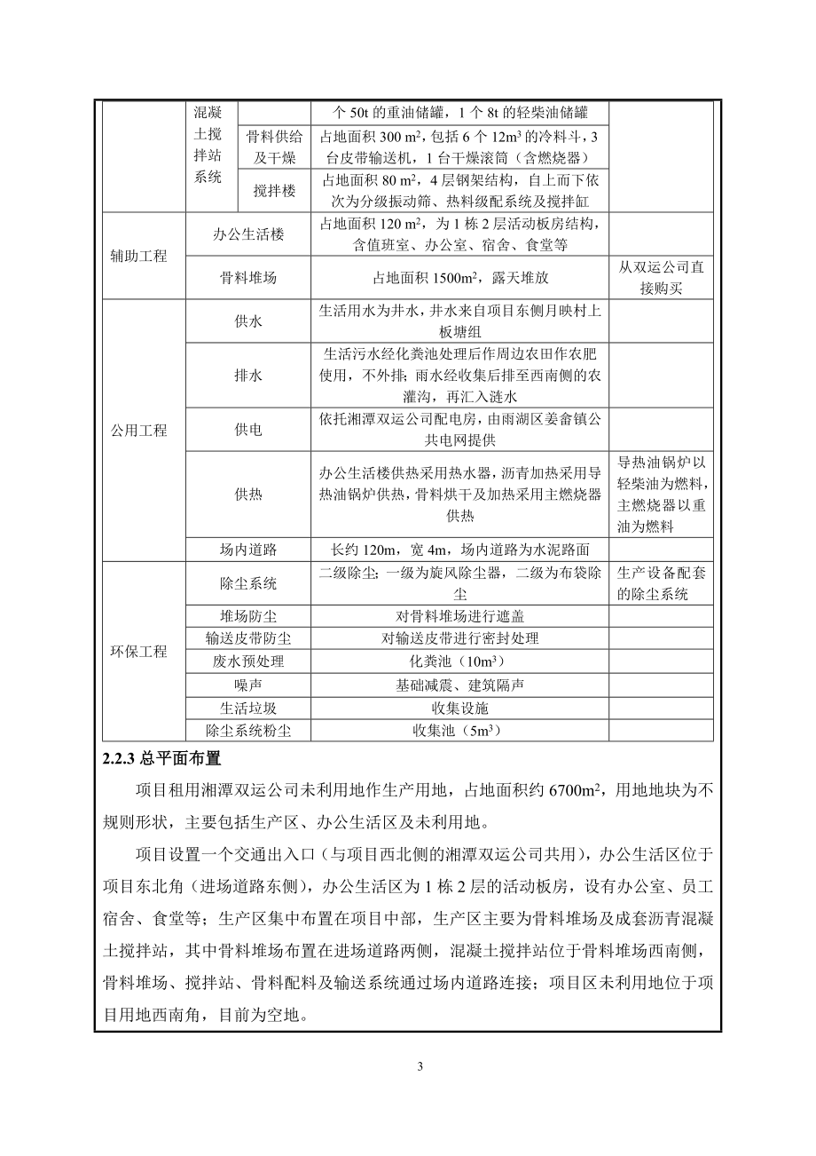 年产10万吨沥青混凝土搅拌站项目环境影响报告表参考模板范本.doc_第3页