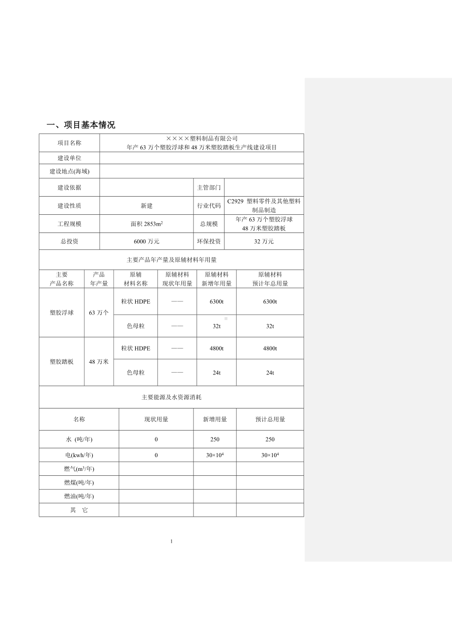 年产63万个塑胶浮球和48万米塑胶踏板生产线建设项目环境影响报告书参考模板范本.doc_第1页