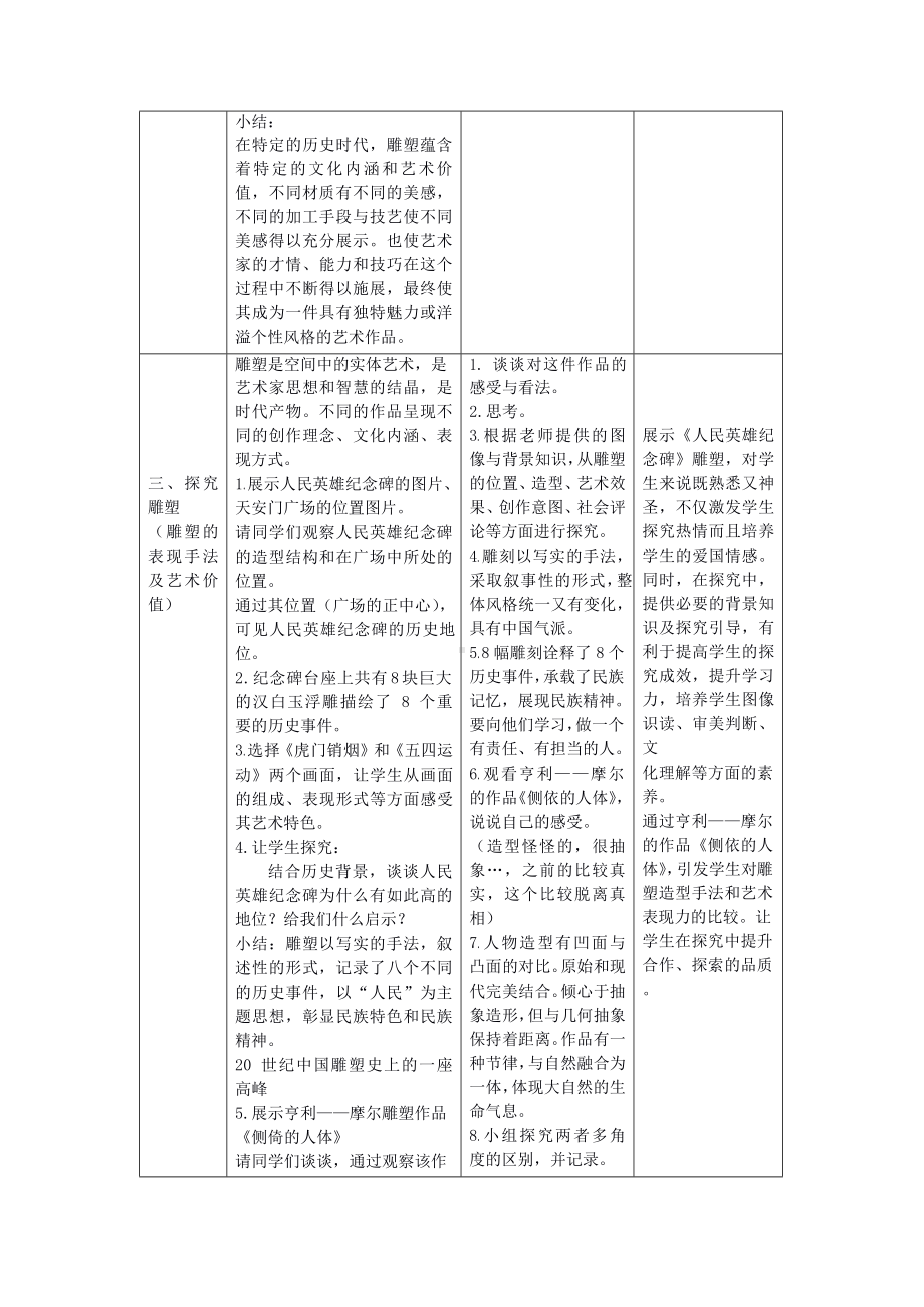 3.1 纪念与象征-空间中的实体艺术 教学设计-新人美版（2019）高中美术《美术鉴赏》.docx_第3页