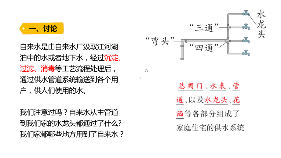 5.1 我家的水电气暖（含练习）ppt课件-2022新大象版六年级上册《科学》.pptx_第2页