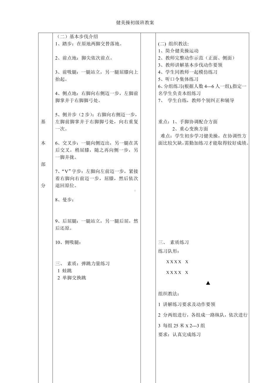 健美操初级班教案参考模板范本.doc_第3页