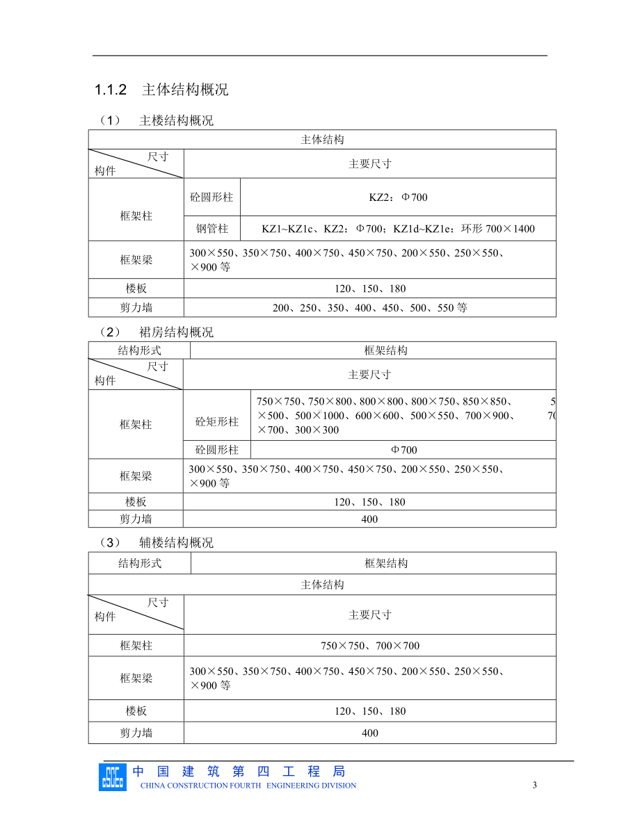 模板工程专项施工方案参考模板范本.doc_第3页