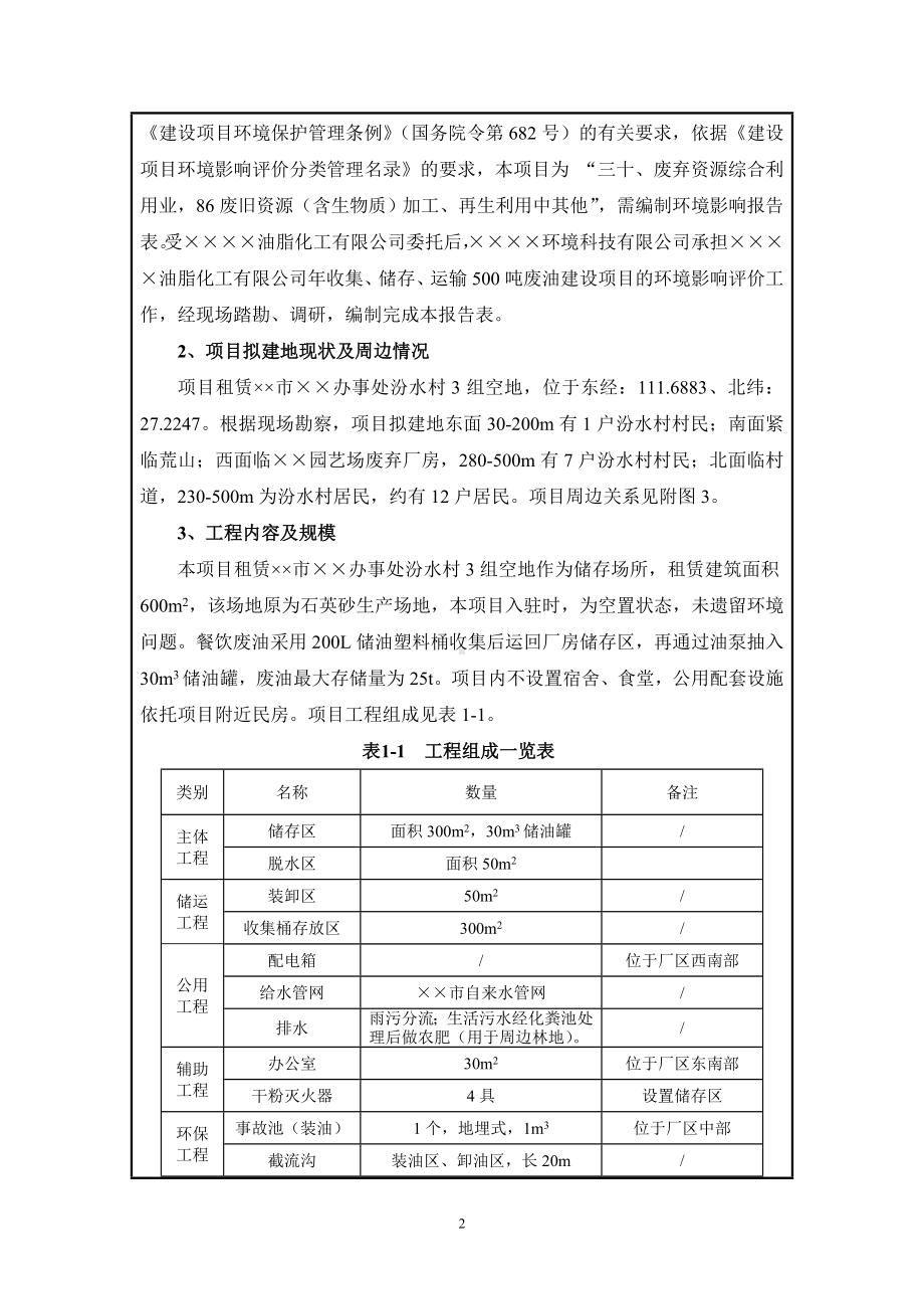 年收集、储存、运输500吨废油建设项目环境影响报告表参考模板范本.doc_第2页