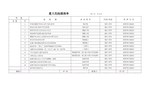 建设施工企业危险源识别 评价与控制策划清单参考模板范本.doc