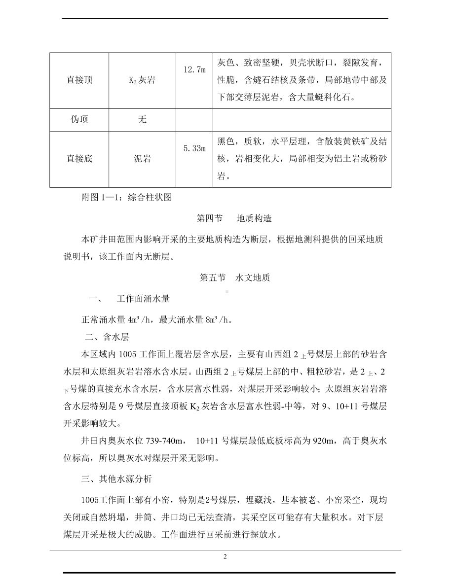 煤矿作业规程参考模板范本.doc_第2页