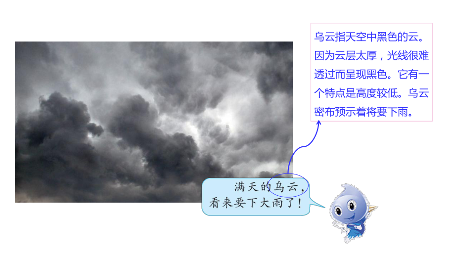 2.2 雨和雪（含练习）ppt课件-2022新大象版六年级上册《科学》.pptx_第2页