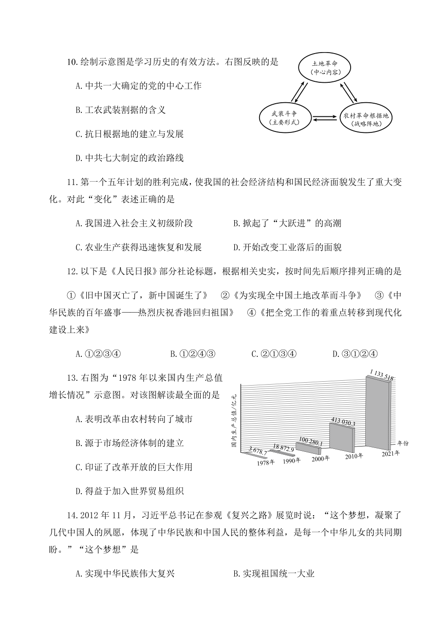 2022年山东省威海市中考历史真题.docx_第3页