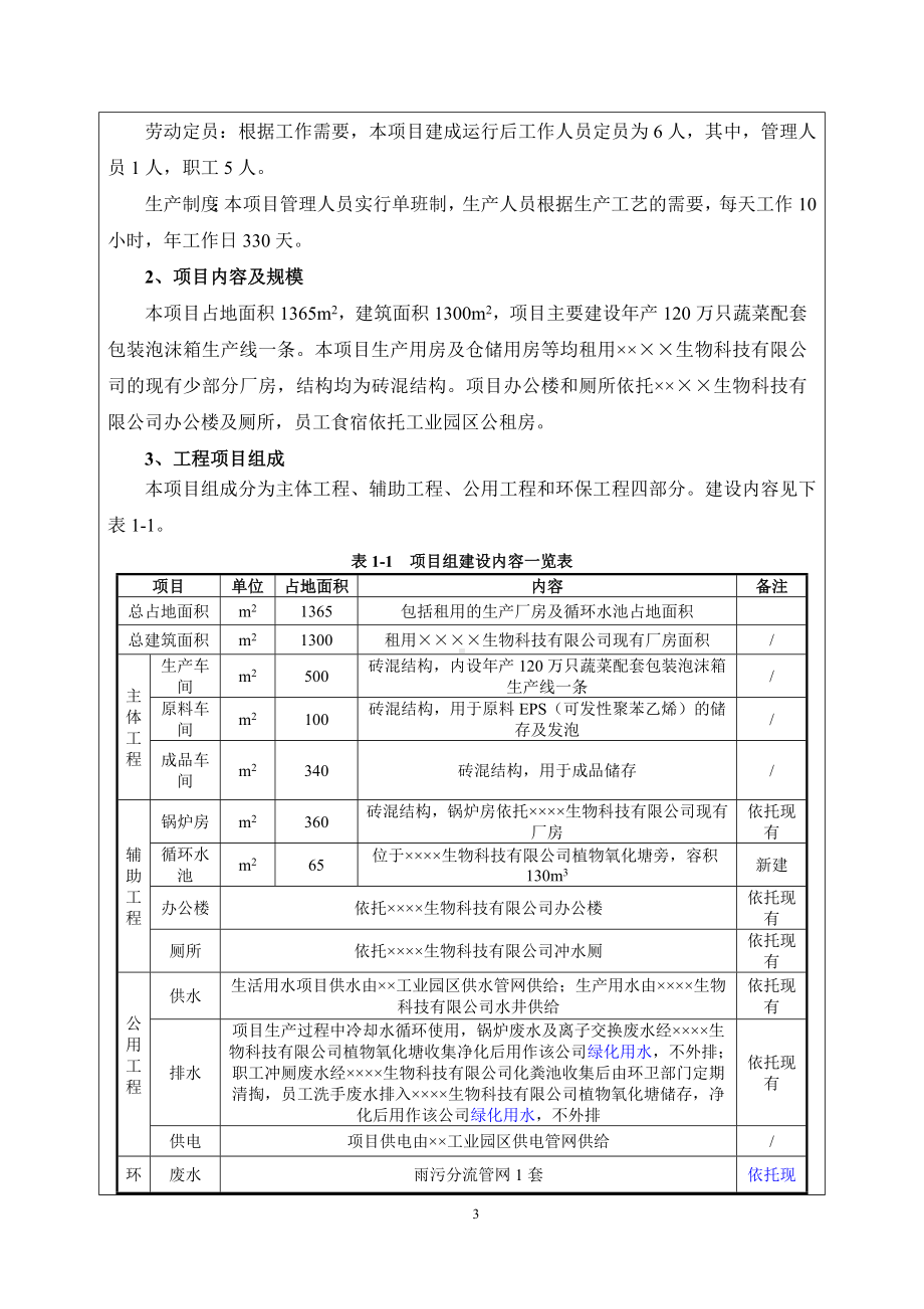 年产120万只蔬菜配套包装泡沫箱项目建设项目环境影响报告表参考模板范本.doc_第3页