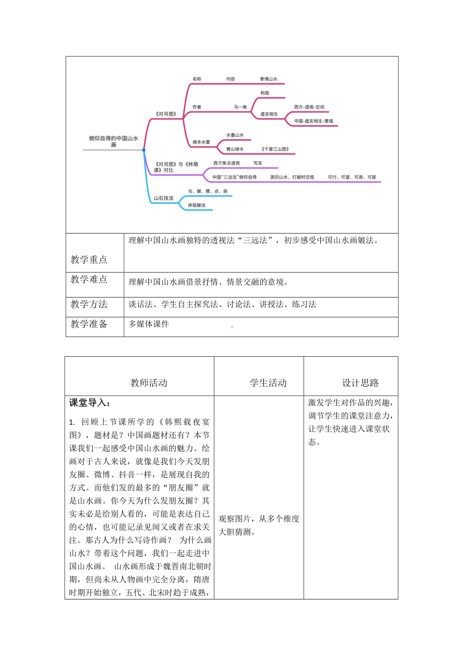 中国山水画 教案-新人教版（2019）高中美术《美术鉴赏》.docx_第2页