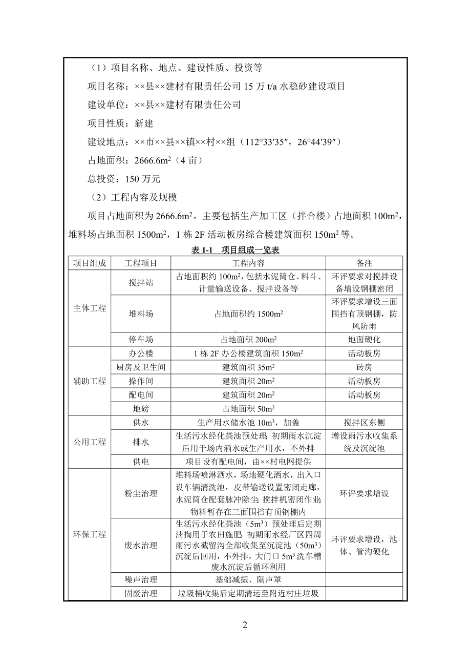 建材公司15万ta水稳砂建设项目环境影响报告表参考模板范本.doc_第2页