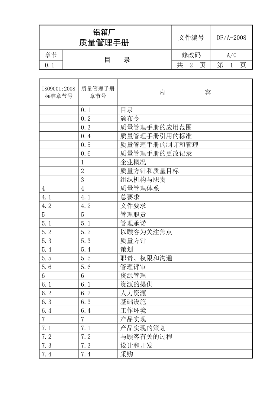 铝箱厂质量管理手册参考模板范本.doc_第2页