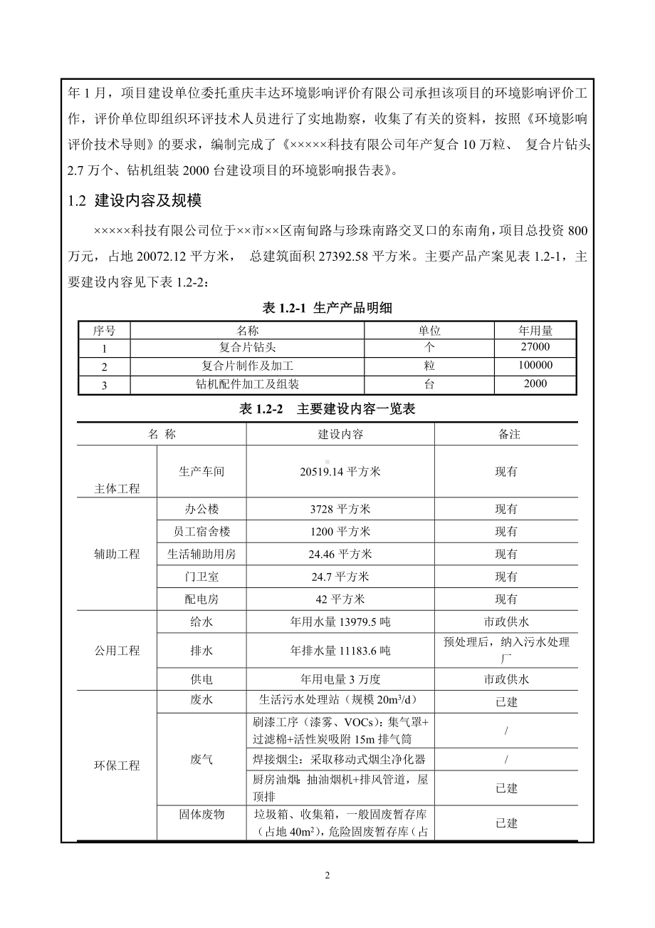 年产复合10万粒、 复合片钻头2.7万个、钻机组装2000台建设项目环境影响报告表参考模板范本.doc_第3页