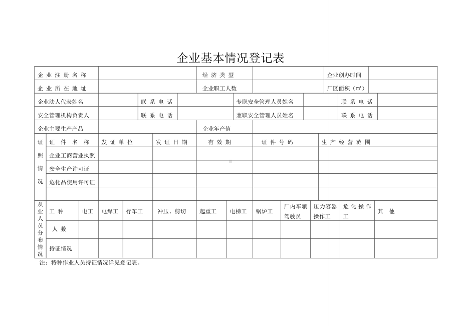 企业安全管理基础86个台账(参考模板范本).doc_第3页