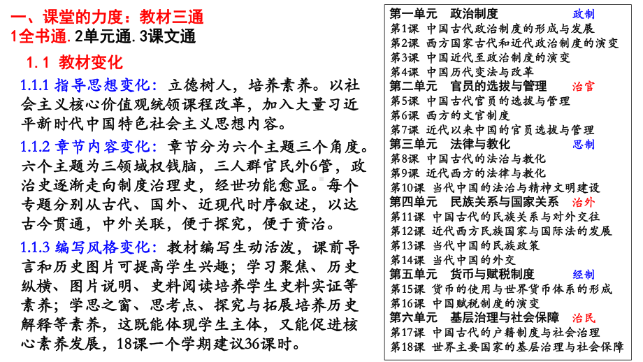 国家制度与社会治理教学策略与建议 ppt课件-（部）统编版《高中历史》选择性必修第一册.pptx_第3页