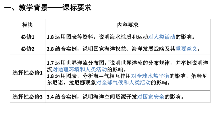 2022新人教版（2019）《高中地理》选择性必修第三册一轮复习课 水的运动专题-海洋单元复习 说课ppt课件.pptx_第3页