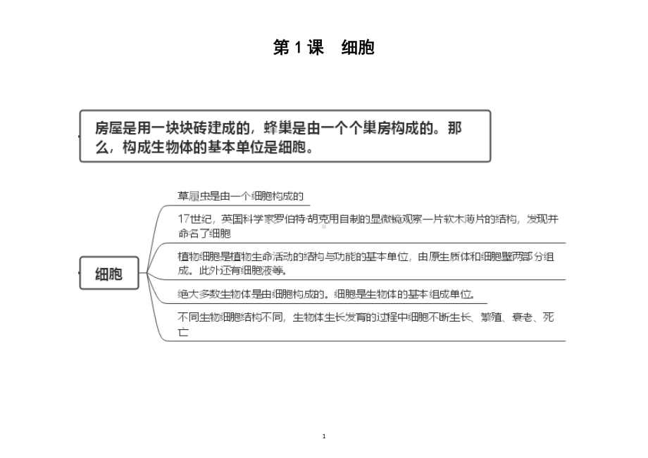 小学科学青岛版六三制六年级上册全册思维导图（分课时编排）（2022秋）.doc_第1页